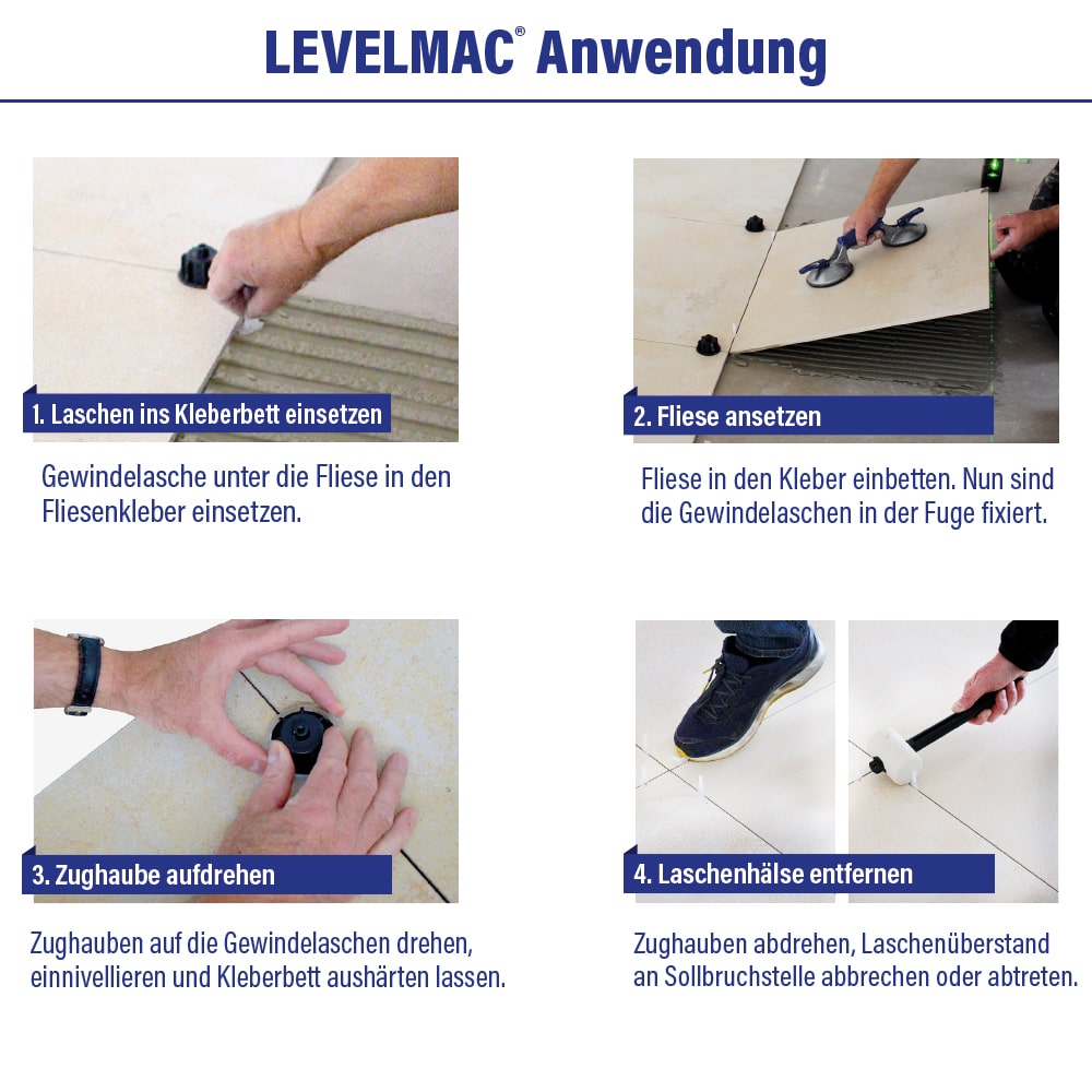 LEVELMAC Anwendung 