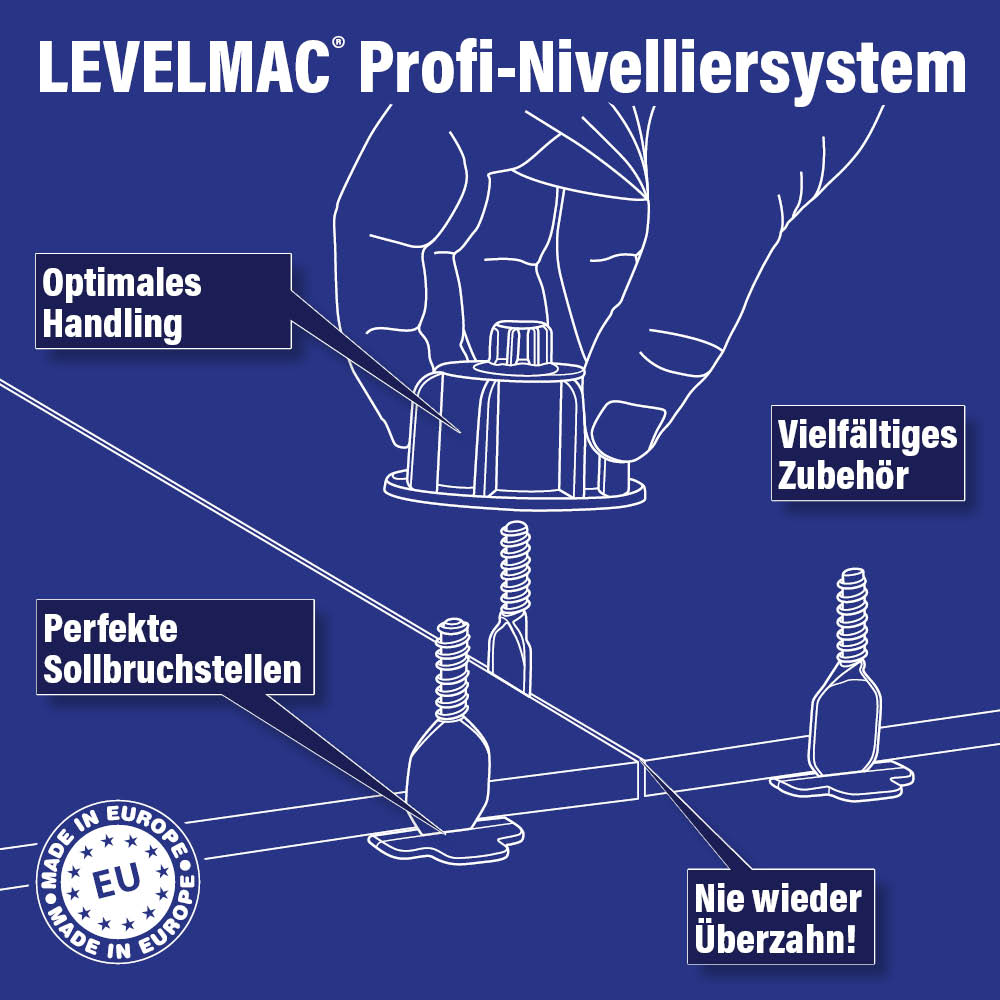 LEVELMAC Vorteile